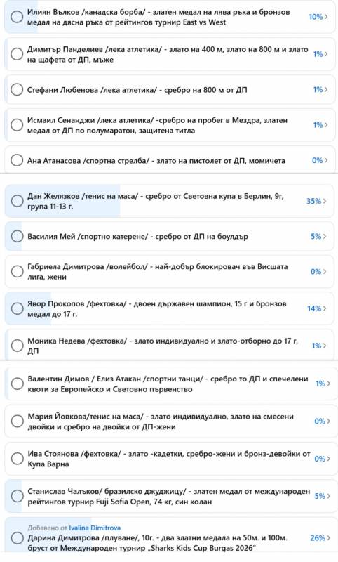 Резултати от онлайн анкетата за март 2026 г