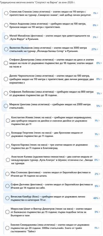 Онлайн анкета "Спортист на Варна"- юни 2026